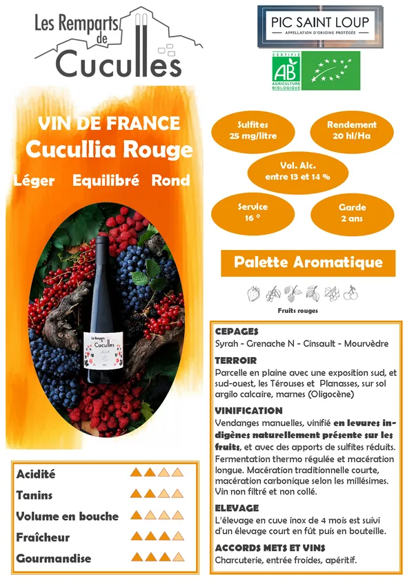 Bouteille de Cucullia — LES REMPARTS DE CUCULLES, vin rouge