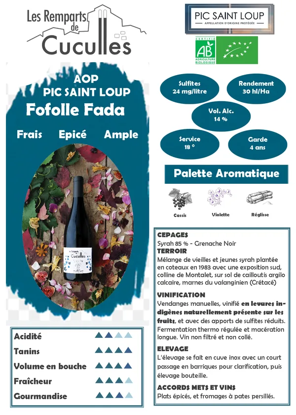 Bouteille de Fofolle Fada — LES REMPARTS DE CUCULLES, vin rouge