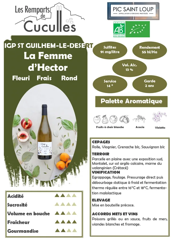 Bouteille de La Femme d'Hector — LES REMPARTS DE CUCULLES, vin blanc